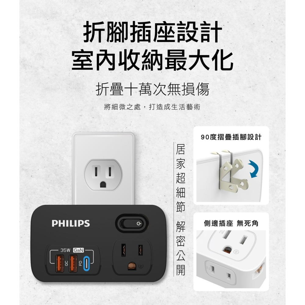 PHILIPS 飛利浦 一開二 35W 2A+1C PD+QC3.0多功能壁插轉接器 CHP8023-2色可選-細節圖3