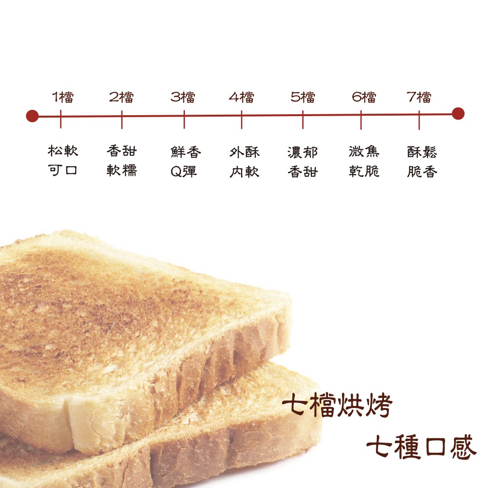 TRISTAR三星7段式溫控烤麵包機TS-MB600-細節圖2