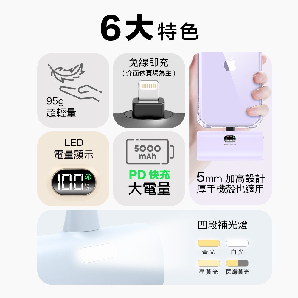 【PhotoFast】PD快充版 5000mAh 口袋行動電源(Lightning接頭/Type-C接頭任選)-細節圖4