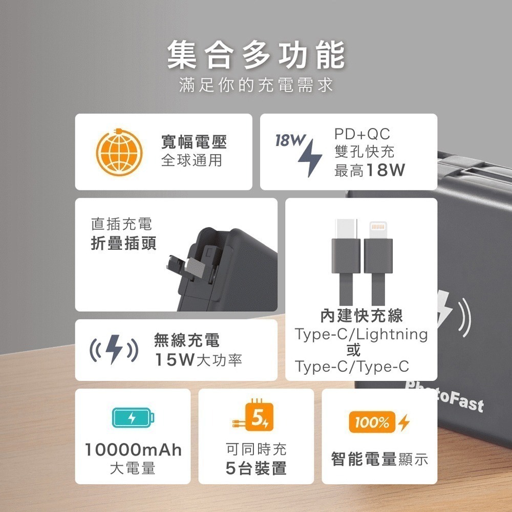 【限時購】【PhotoFast】MutiCharge 五合一 PD快充無線行動電源 萬用充 10000mAh-細節圖3