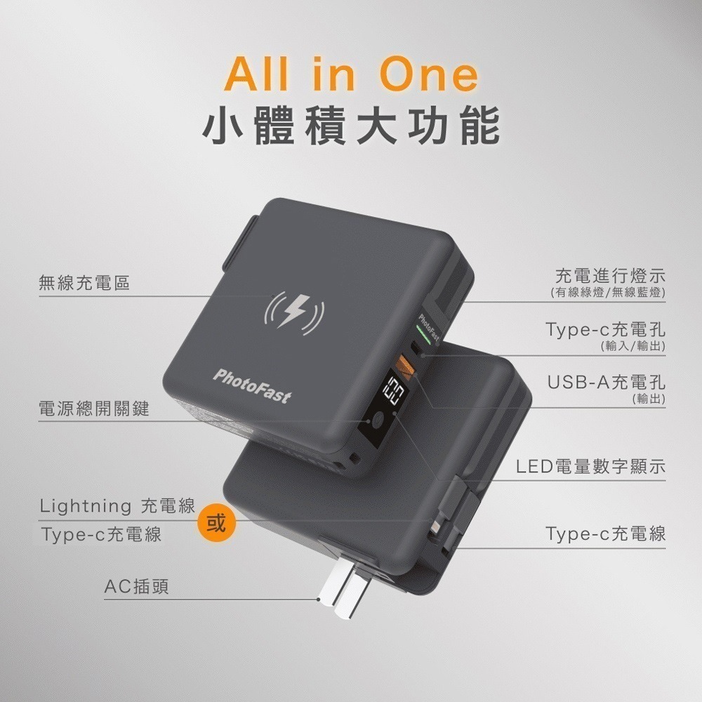 【限時購】【PhotoFast】MutiCharge 五合一 PD快充無線行動電源 萬用充 10000mAh-細節圖5