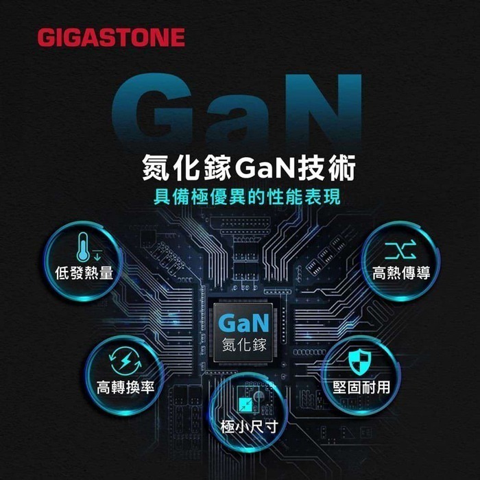 【Gigastone】65W PD+QC 氮化鎵GaN Power Go 三孔快速充電器(PD-7653)-細節圖2