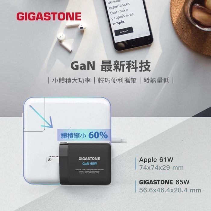 【Gigastone】65W PD+QC 氮化鎵GaN Power Go 三孔快速充電器(PD-7653)-細節圖3