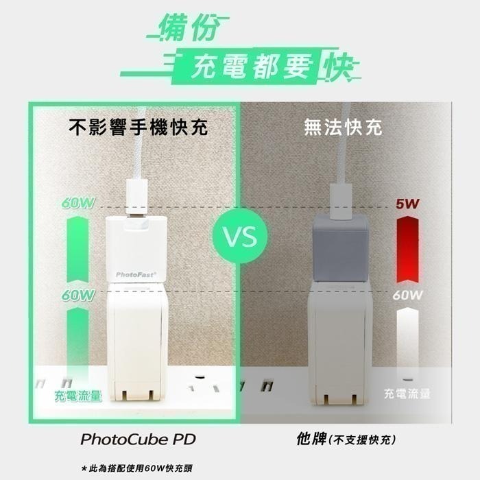 【PhotoFast】PhotoCube PD 雙系統 備份方塊｜備份神器｜充電自動備份-細節圖6