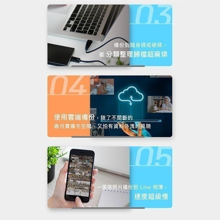 【PhotoFast】PhotoCube PD 雙系統 備份方塊｜備份神器｜充電自動備份-細節圖4