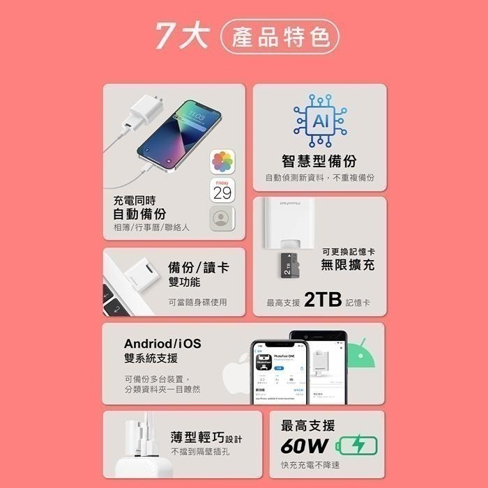 【PhotoFast】PhotoCube PD 雙系統 備份方塊｜備份神器｜充電自動備份-細節圖5