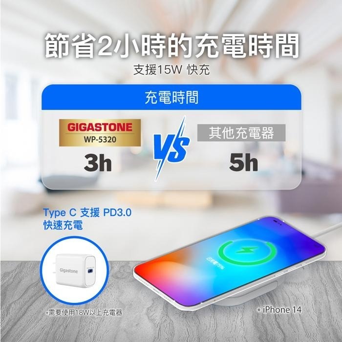 【Gigastone】多合一15W磁吸式無線充電盤 支援Magsafe磁吸式充電 (WP-5320W)-細節圖3