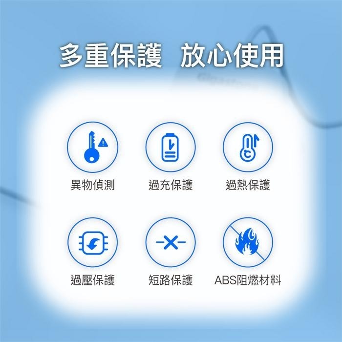 【Gigastone】多合一15W磁吸式無線充電盤 支援Magsafe磁吸式充電 (WP-5320W)-細節圖6