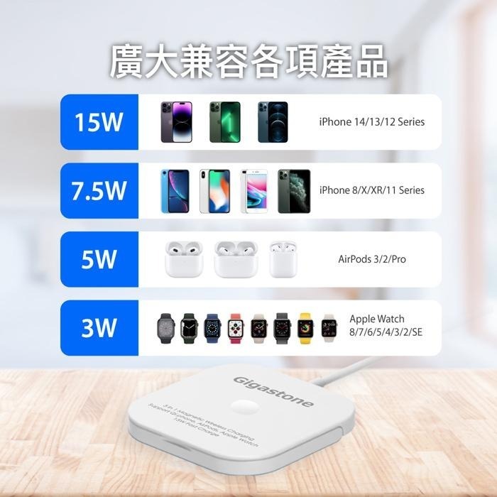 【Gigastone】多合一15W磁吸式無線充電盤 支援Magsafe磁吸式充電 (WP-5320W)-細節圖7