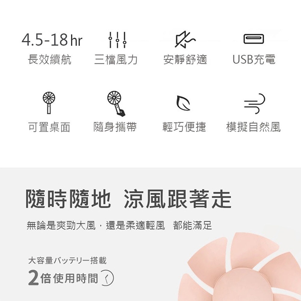 【daho】Q版迷你長效型隨身巧風扇-細節圖3