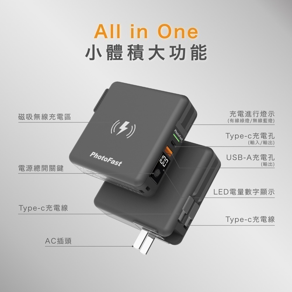 【限時購】【Photofast】MutiCharge 多功能五合一 雙USB-C自帶線 磁吸萬用充電源10000mAh-細節圖6