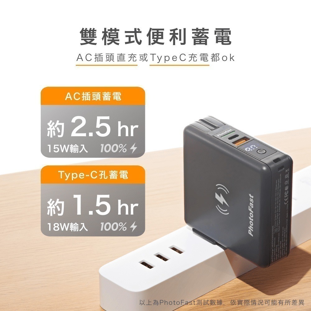 【限時購】【Photofast】MutiCharge 多功能五合一 雙USB-C自帶線 磁吸萬用充電源10000mAh-細節圖7
