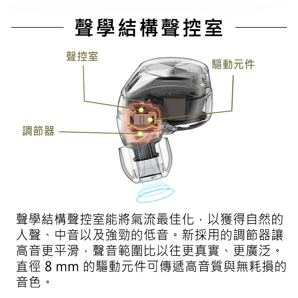 【Technics】EAH-AZ60M2 真無線降噪藍牙耳機-細節圖2