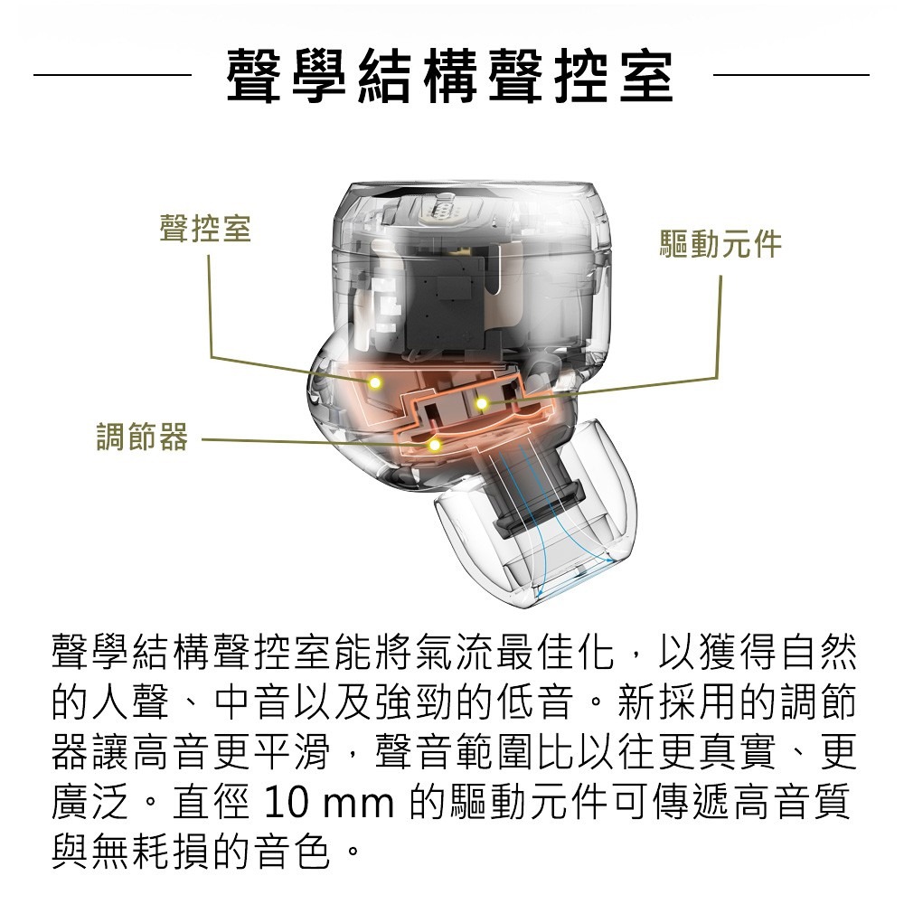 【Technics】EAH-AZ80 真無線降噪藍牙耳機-細節圖2