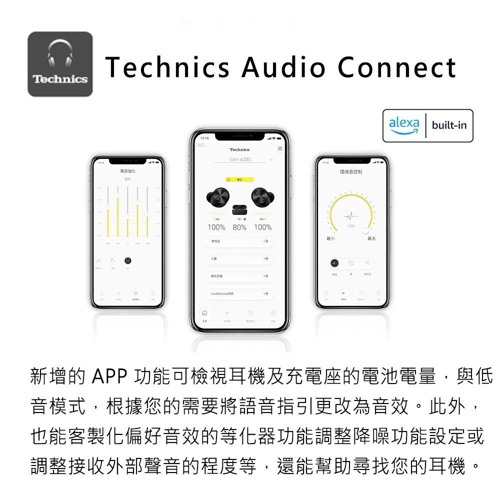 【Technics】EAH-AZ80 真無線降噪藍牙耳機-細節圖8