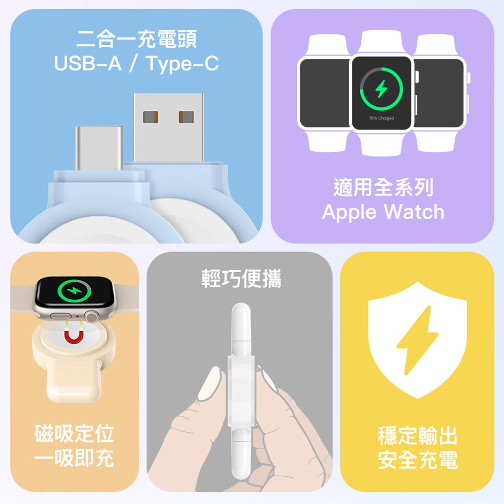 【PhotoFast】SPIN Charge 疾速雙頭充 Apple Watch 二合一磁吸無線充電器-細節圖2