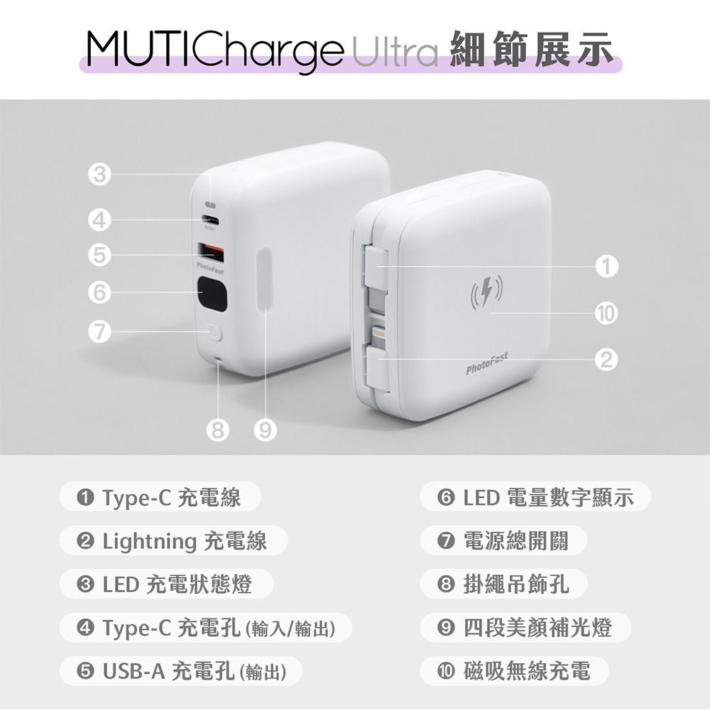 【PhotoFast】MUTICharge Ultra 萬用充 迷你磁吸行動電源 10000mAh-細節圖10