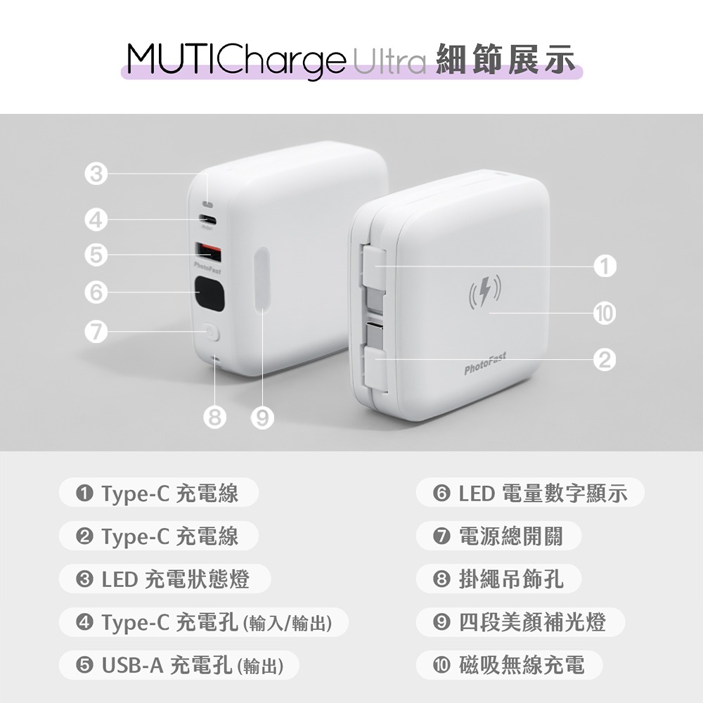 【PhotoFast】MUTICharge Ultra 萬用充 雙Type-C充電線 迷你磁吸行動電源10000mAh-細節圖7