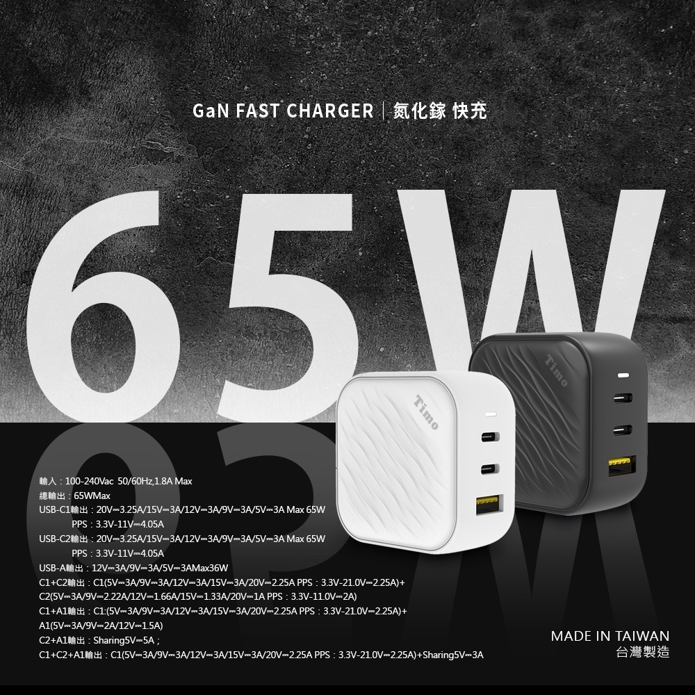 【Timo】浪紋造型 65W GaN氮化鎵 三孔快速充電器/充電頭/快充頭(1A+2C)-細節圖2