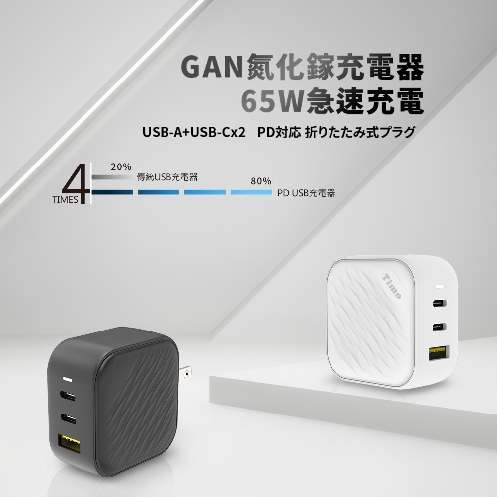 【Timo】浪紋造型 65W GaN氮化鎵 三孔快速充電器/充電頭/快充頭(1A+2C)-細節圖4