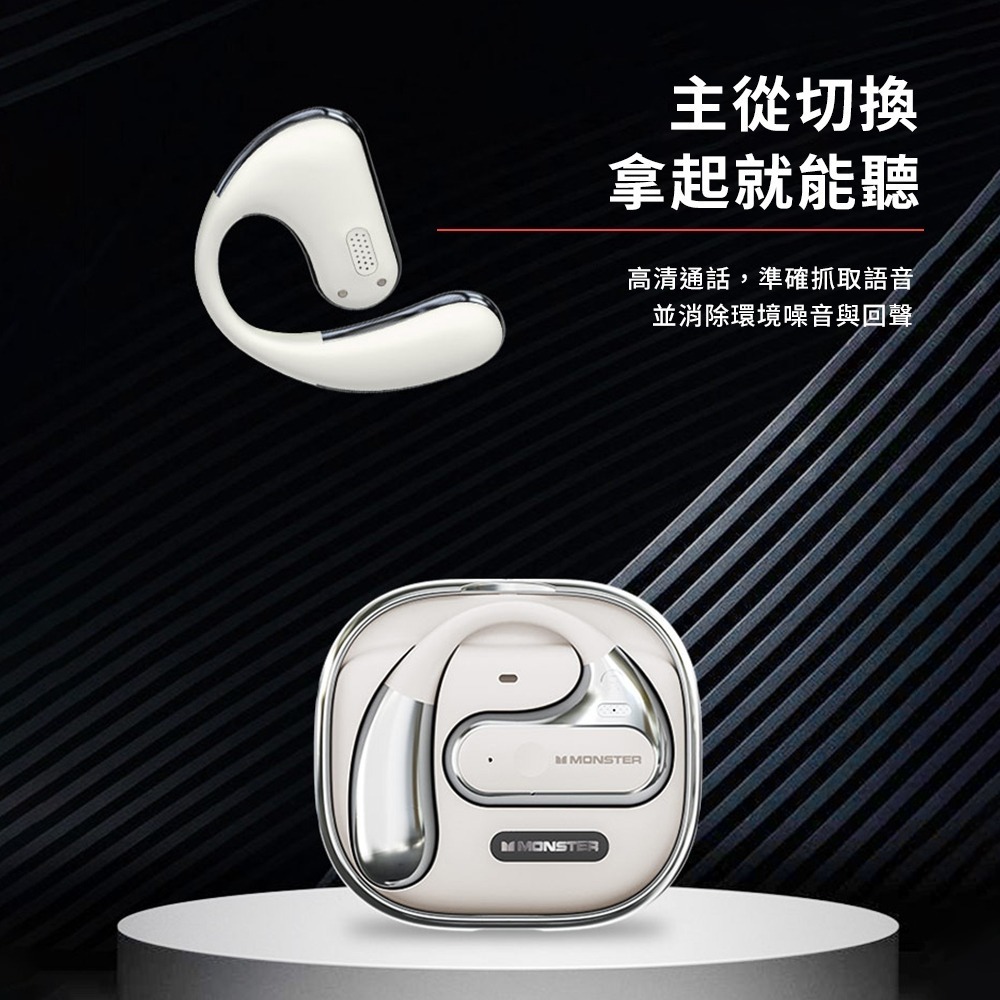 【Monster魔聲】Open Ear AC320 OWS開放式 真無線藍牙耳機(送收納袋)-細節圖2
