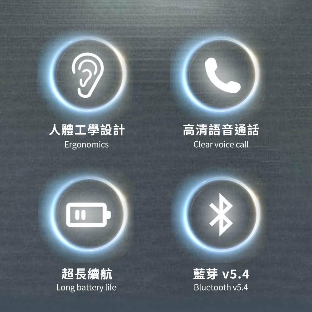 【Monster魔聲】Open Ear AC320 OWS開放式 真無線藍牙耳機(送收納袋)-細節圖3