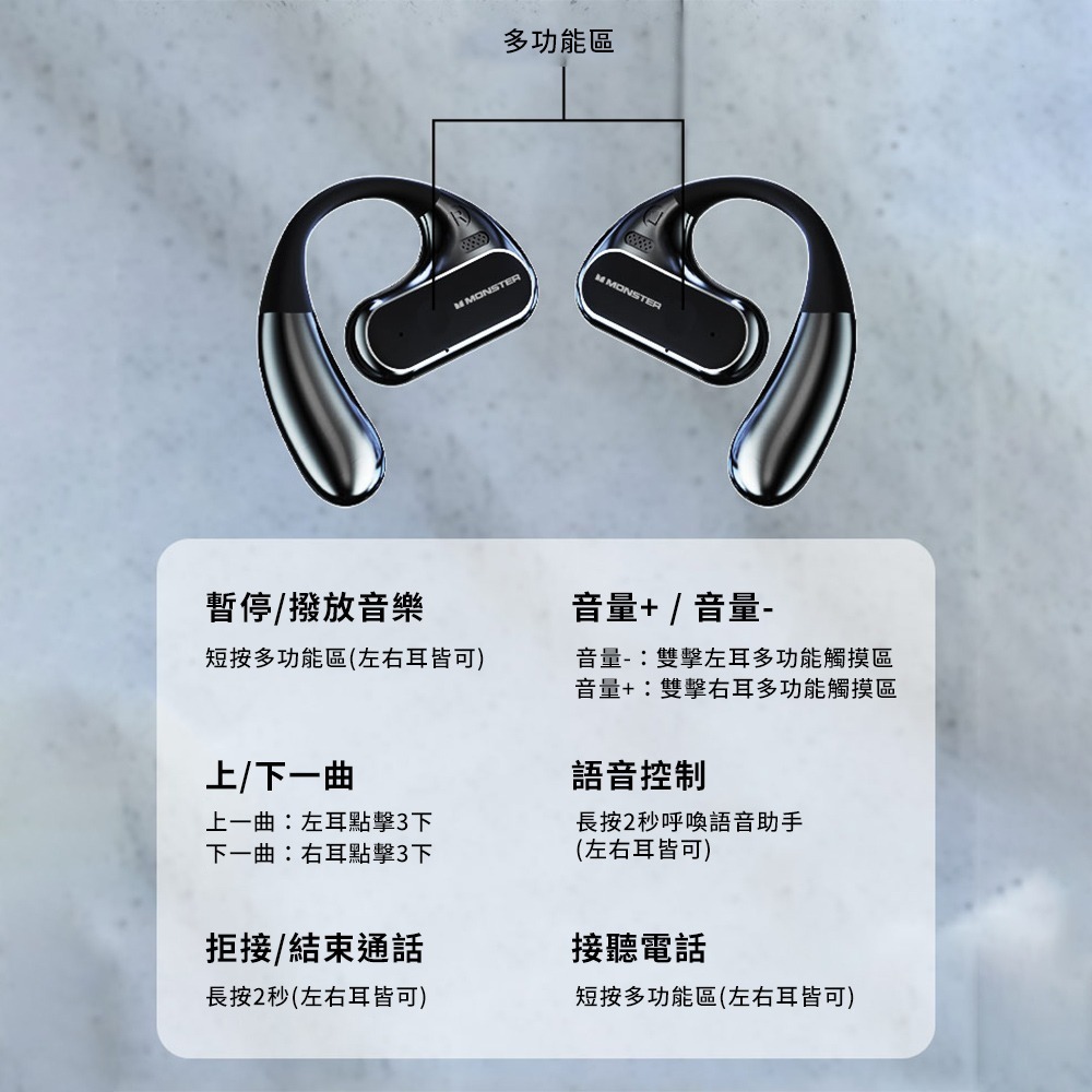 【Monster魔聲】Open Ear AC320 OWS開放式 真無線藍牙耳機(送收納袋)-細節圖9