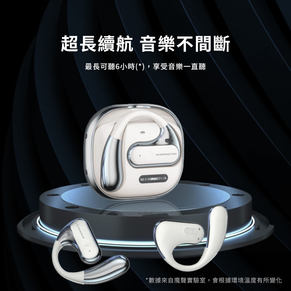 【7-ELEVEN 門市團購】Monster魔聲 Open Ear AC320 開放式 真無線藍牙耳機(送收納袋)-細節圖7