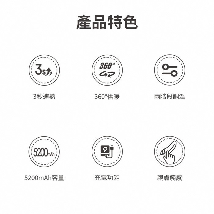 【PHILIPS飛利浦】暖手寶行動電源(DLP2136V)-細節圖2