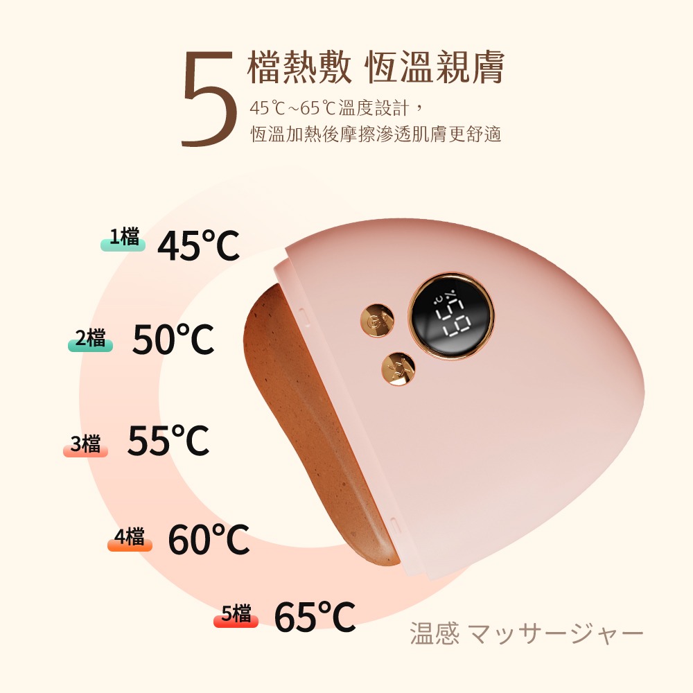 【7-ELEVEN 門市團購】Timo 電動砭石溫感mini美肌按摩儀/刮痧儀-細節圖3