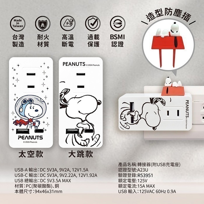 【SNOOPY史努比】三插+1A1C 智慧快充壁插/轉接器(附紅屋造型防塵塞)-細節圖6