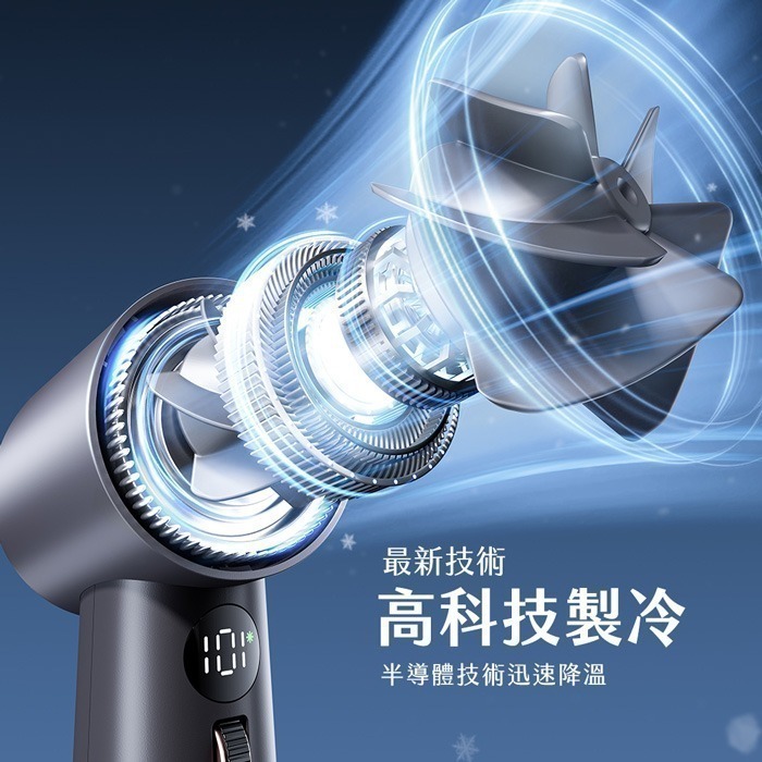 【Timo】冰河時代 急速製冷 101檔 冰鎮強力風扇/冰風扇-細節圖3
