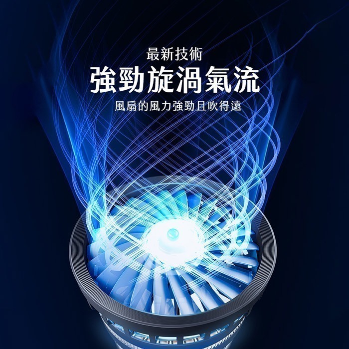 【Timo】冰河時代 急速製冷 101檔 冰鎮強力風扇/冰風扇-細節圖6