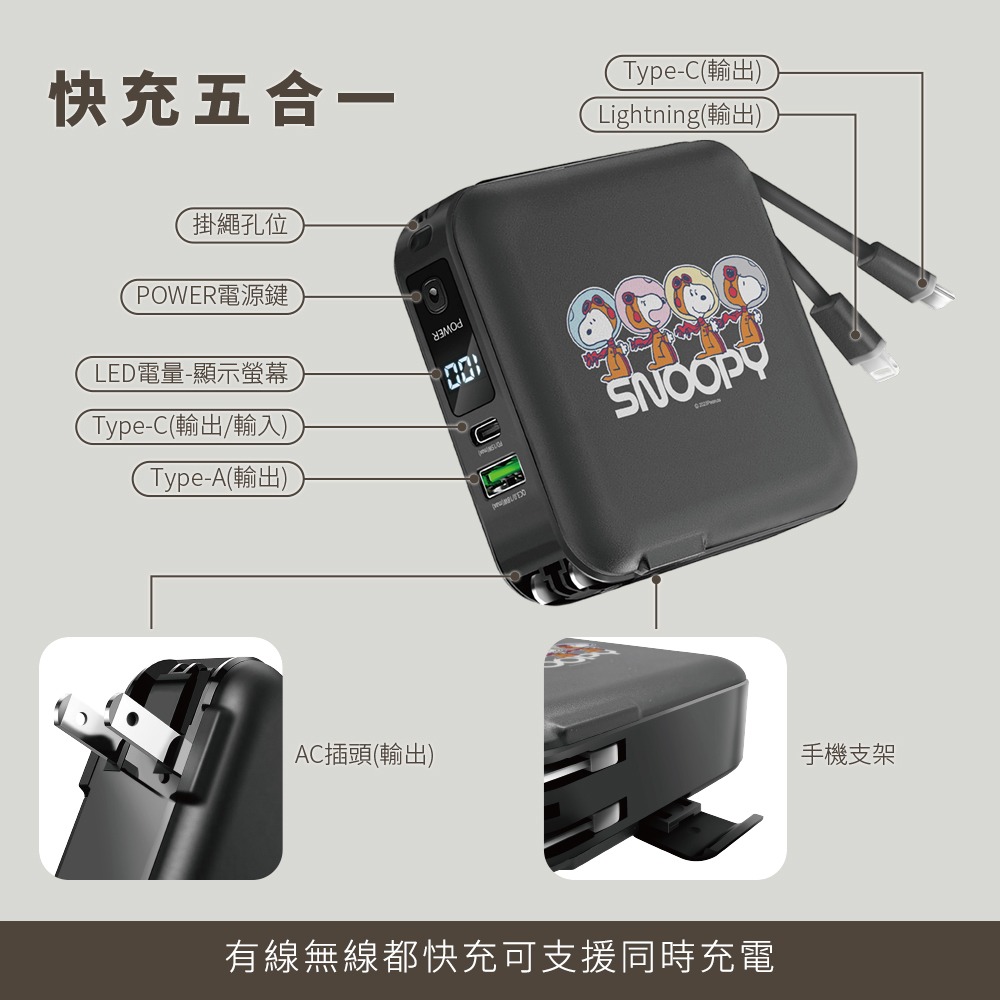 【SNOOPY史努比】七合一雙線夾心萬用充 磁吸無線充電行動電源12000mAh-細節圖4