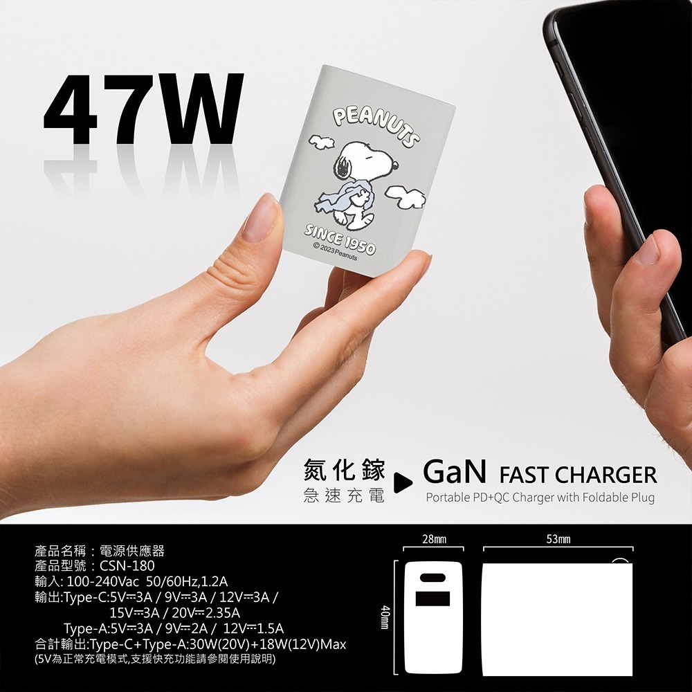 【SNOOPY史努比】鳳梨酥系列 經典復刻色系 47W GaN氮化鎵 PD+QC 急速充電器-細節圖2