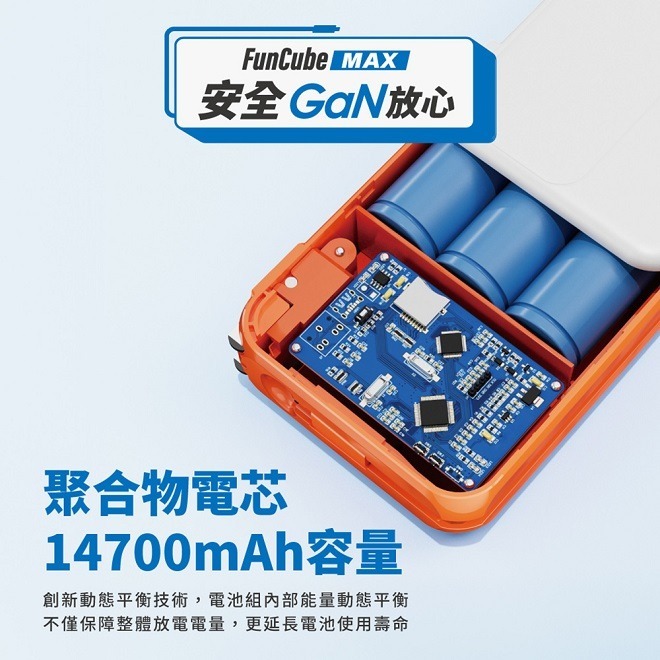 【Philips飛利浦】GaN氮化鎵 65W急速快充多合一行動電源 附萬國插頭(DLP6350C)(有標示Wh)-細節圖3