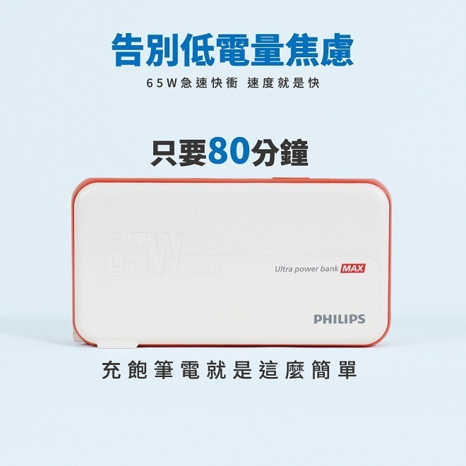 【Philips飛利浦】GaN氮化鎵 65W急速快充多合一行動電源 附萬國插頭(DLP6350C)(有標示Wh)-細節圖7