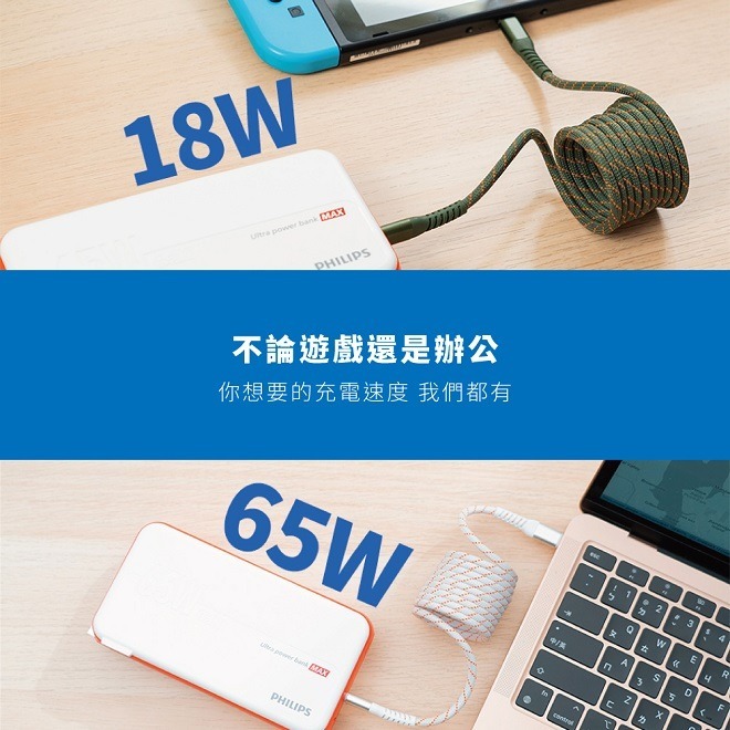 【Philips飛利浦】GaN氮化鎵 65W急速快充多合一行動電源 附萬國插頭(DLP6350C)(有標示Wh)-細節圖8