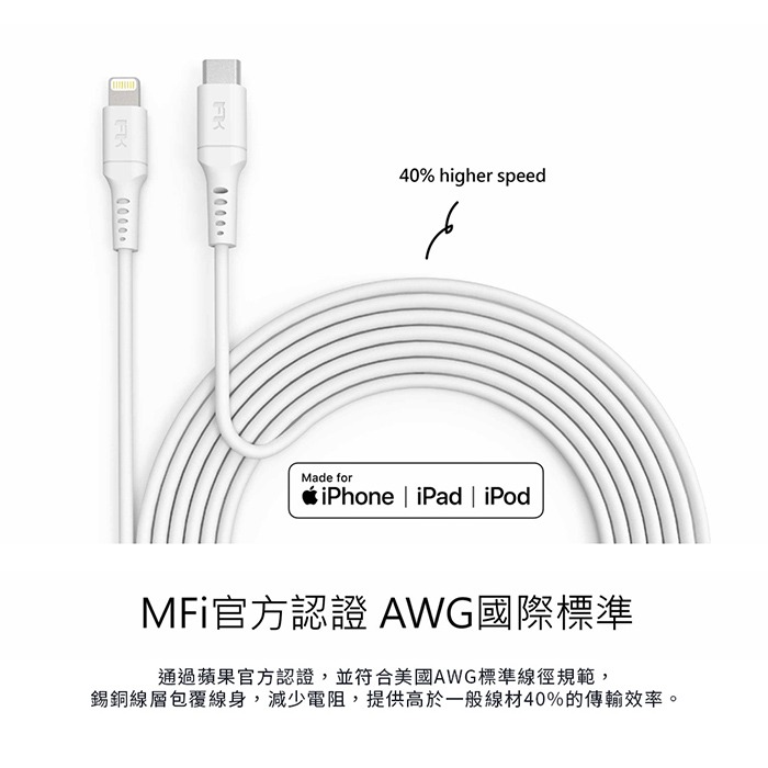 【Feeltek】30W 雙孔PD快充組(內附MFi認證 C to L 1.2M充電線)-細節圖6