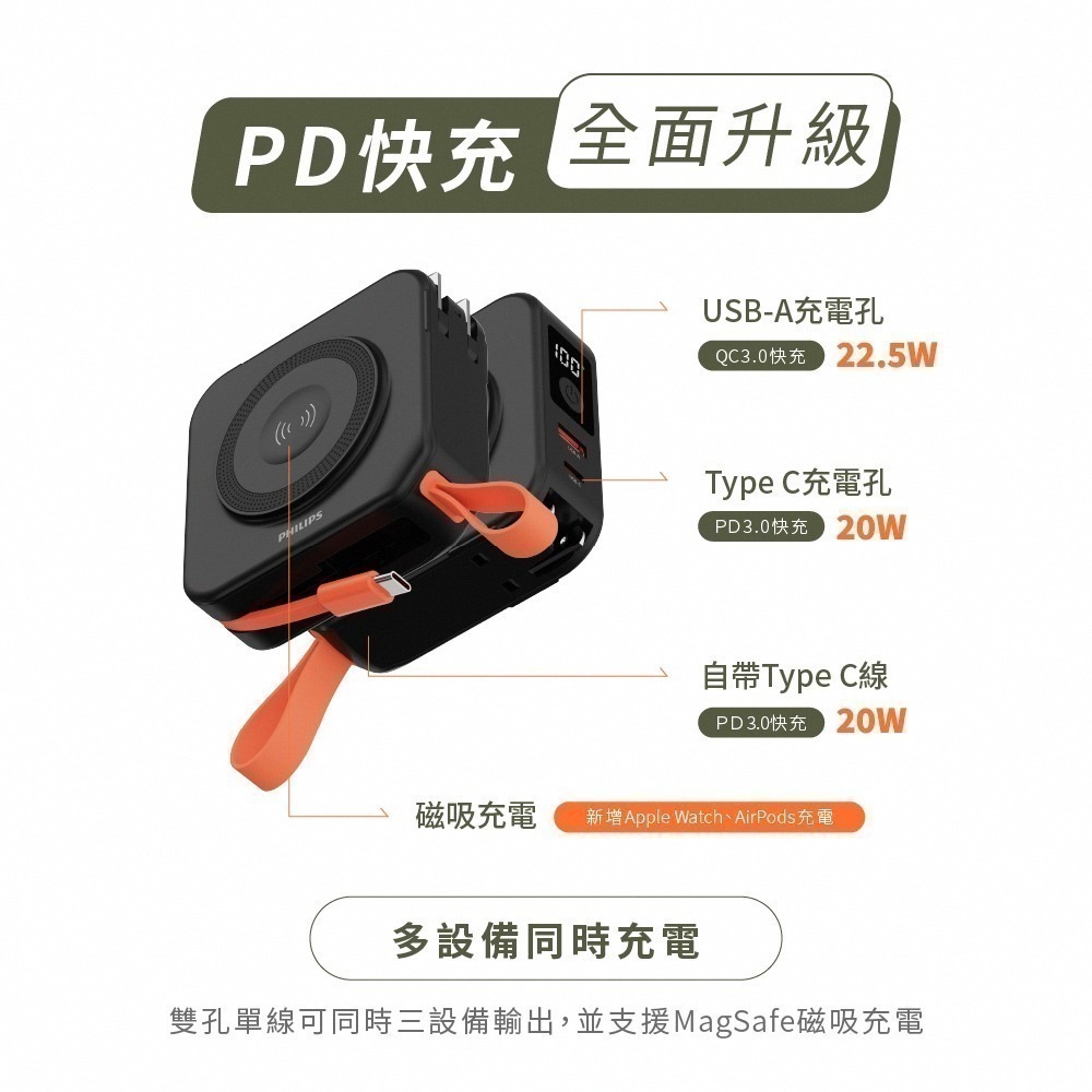 【PHILIPS飛利浦】二代 放心充 FunCube 2.0 多合一磁吸行動電源(DLP4348C) (有標示Wh)-細節圖3