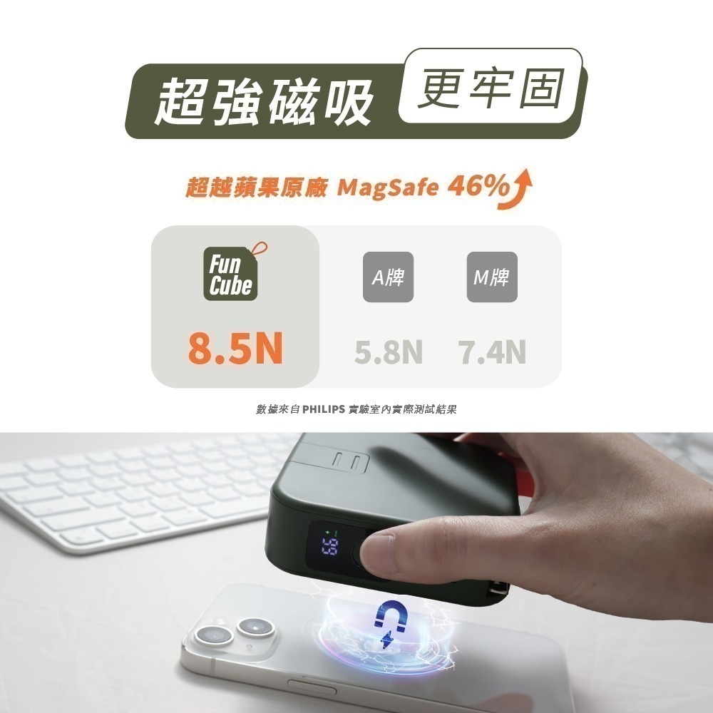 【PHILIPS飛利浦】二代 放心充 FunCube 2.0 多合一磁吸行動電源(DLP4348C) (有標示Wh)-細節圖6