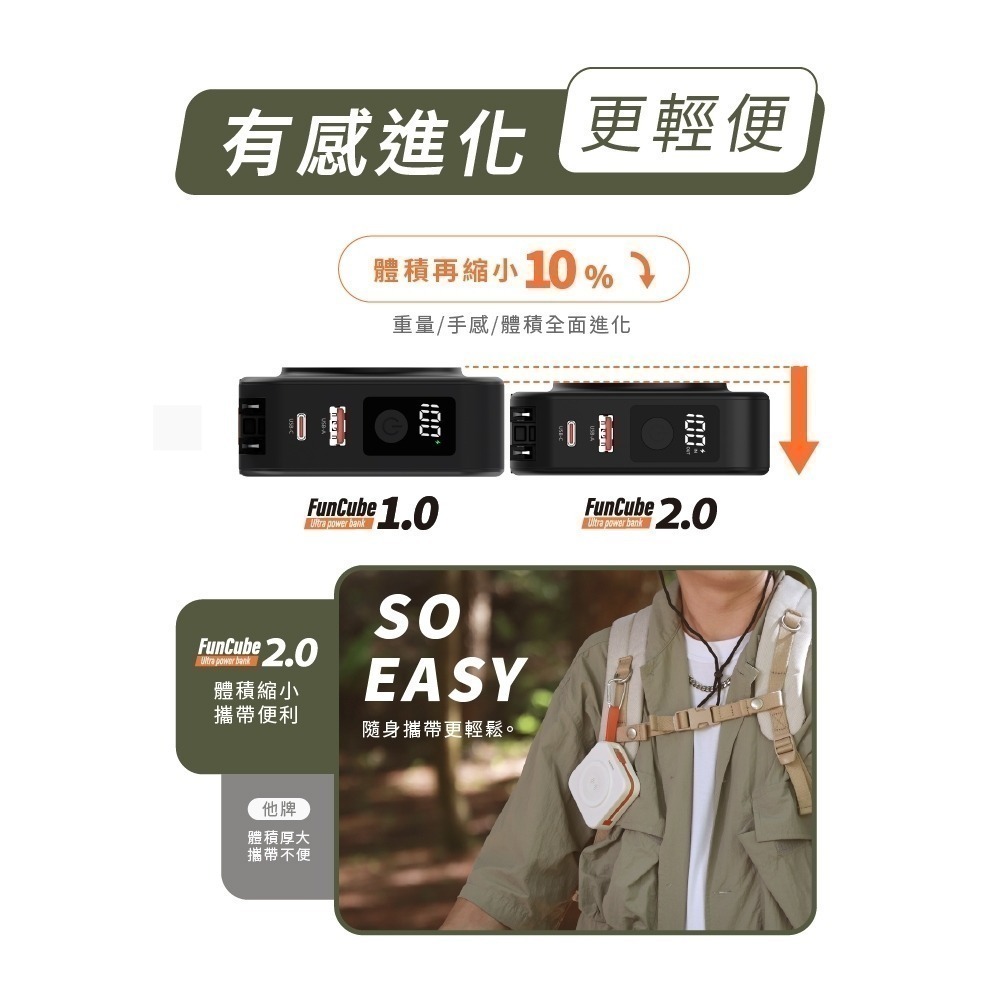 【PHILIPS飛利浦】二代 放心充 FunCube 2.0 多合一磁吸行動電源(DLP4348C) (有標示Wh)-細節圖7