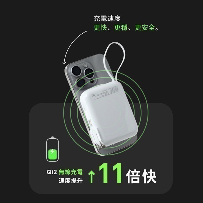 【7-ELEVEN 門市團購】PhotoFast AllDay充 行動電源 萬用充10000mAh(有標示Wh)-細節圖7