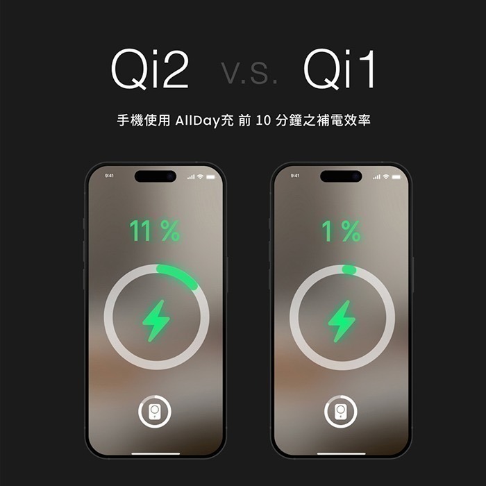 【7-ELEVEN 門市團購】PhotoFast AllDay充 行動電源 萬用充10000mAh(有標示Wh)-細節圖8