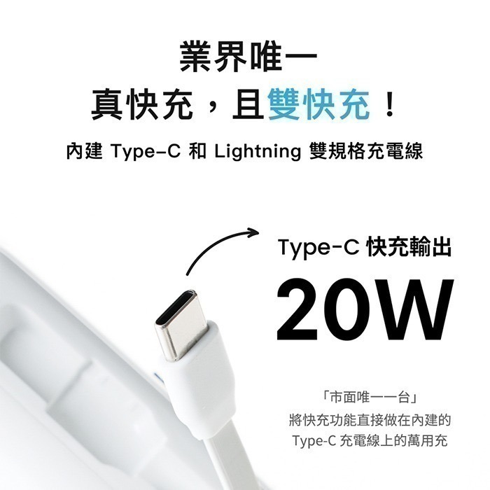 【7-ELEVEN 門市團購】PhotoFast AllDay充 行動電源 萬用充10000mAh(有標示Wh)-細節圖10