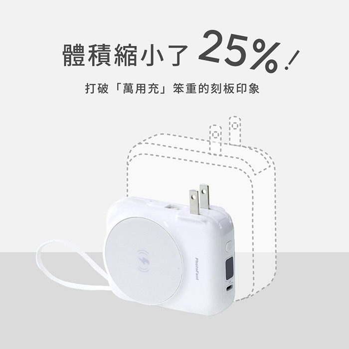 【7-ELEVEN 門市團購】PhotoFast AllDay充 行動電源 萬用充10000mAh(有標示Wh)-細節圖4