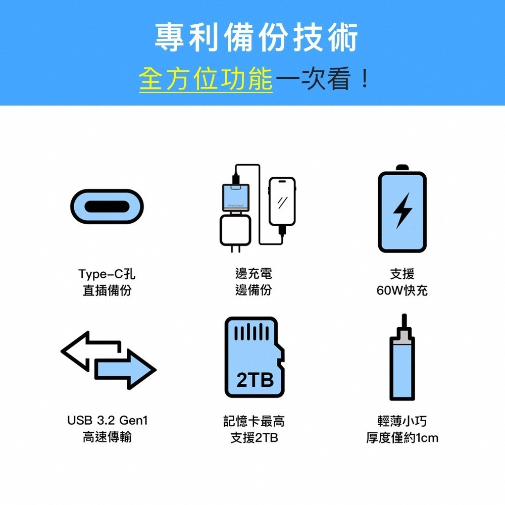 【限時購】【PhotoFast】PhotoCube Slim 二代 直插式｜充電式 雙系統 PD自動備份方塊Slim-細節圖7