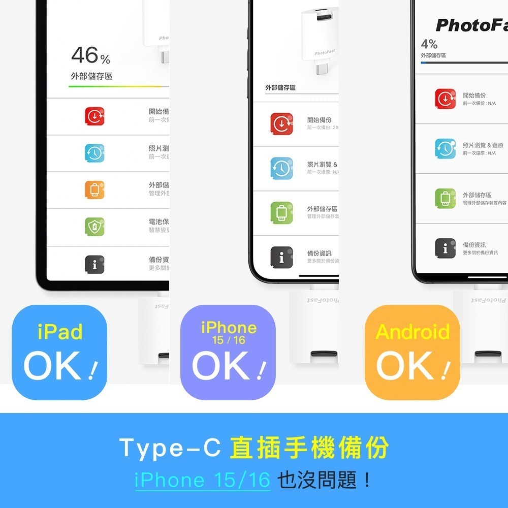 【限時購】【PhotoFast】PhotoCube Slim 二代 直插式｜充電式 雙系統 PD自動備份方塊Slim-細節圖8