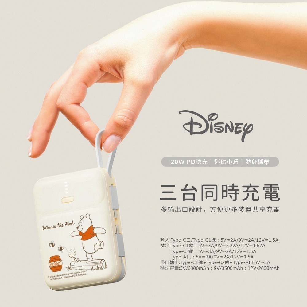 【Disney迪士尼】經典角色系列 雙線Q寶 PD快充行動電源10000mAh-細節圖4
