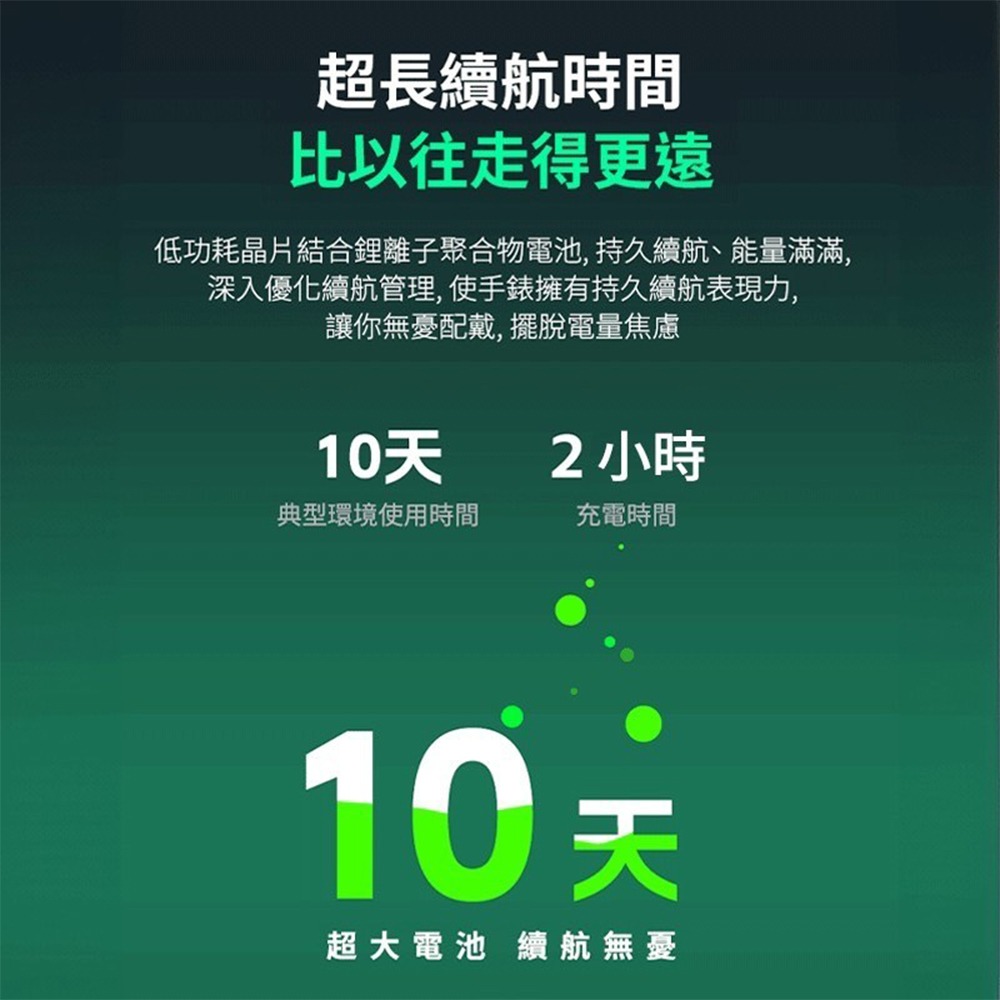 【LARMI樂米】LITE 5 健康/運動/血氧 智能手錶(LM5Y)-細節圖8